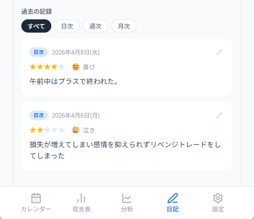 感情とルールをセットで記録